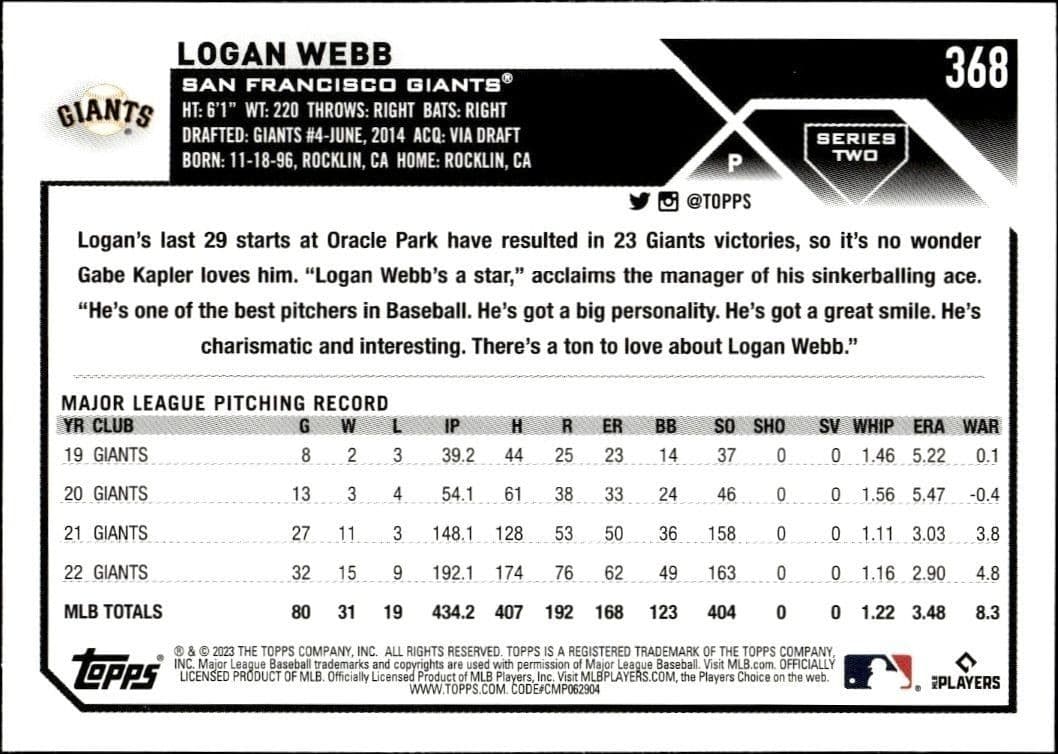 Logan Webb - Back