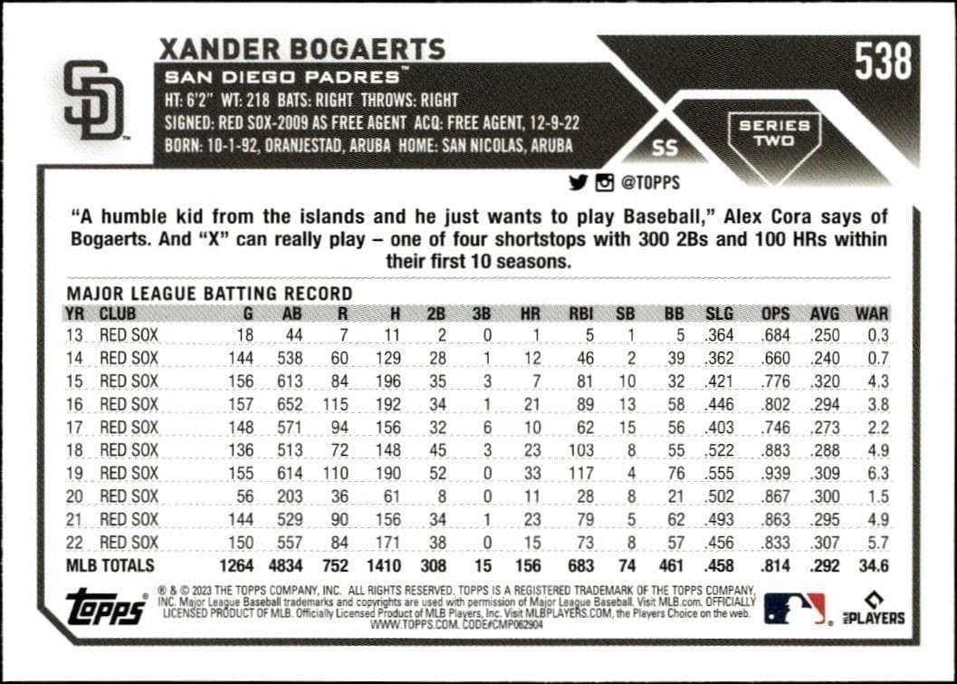 Xander Bogaerts - Back