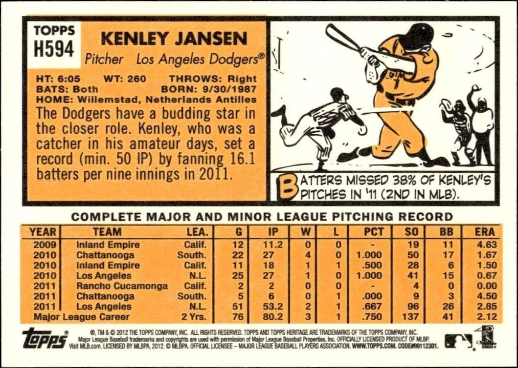 Kenley Jansen - Back