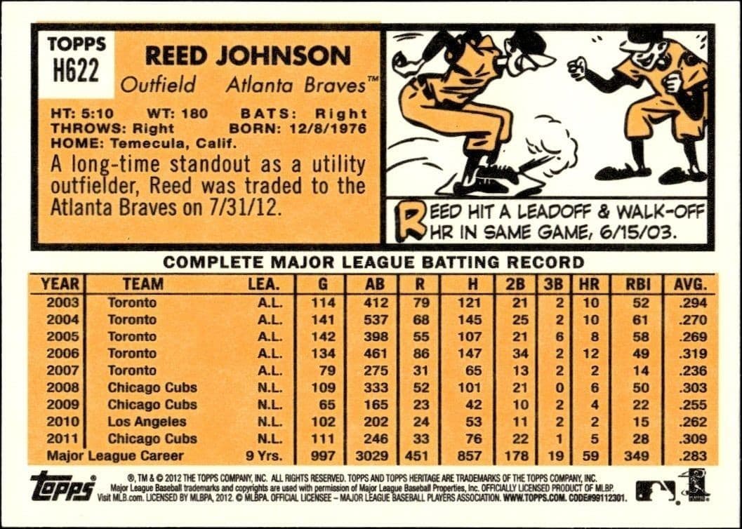 Reed Johnson - Back