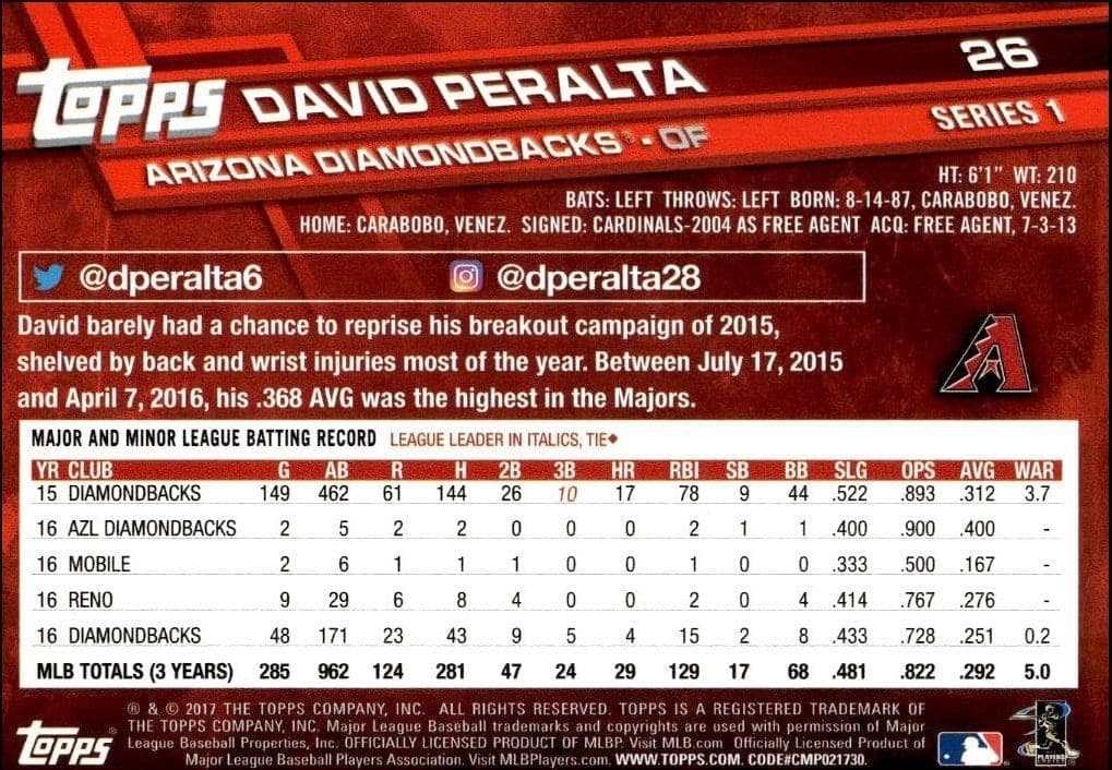 David Peralta - Back
