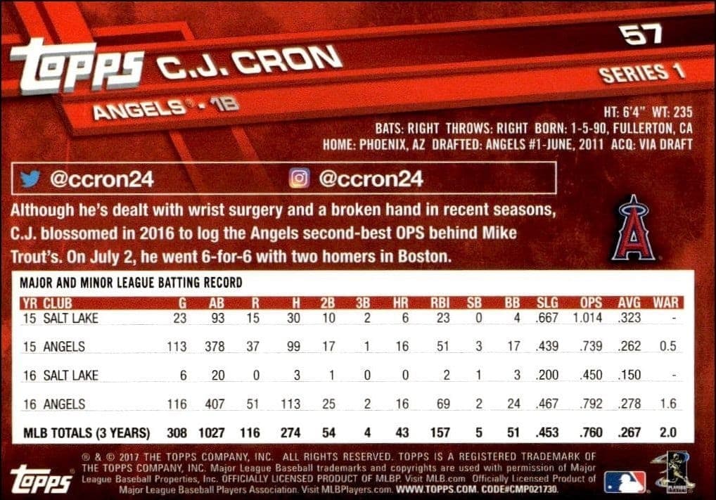C.J. Cron - Back