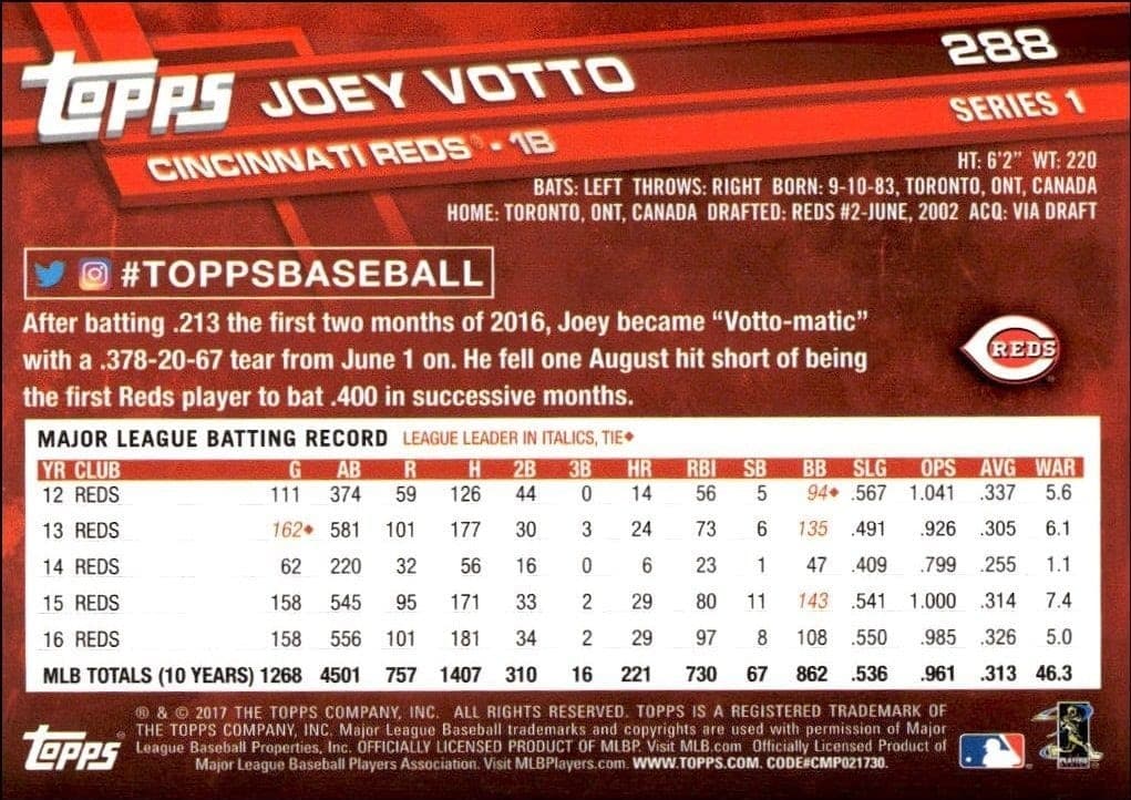 Joey Votto - Back