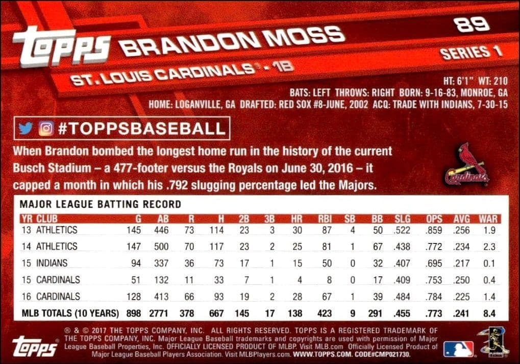 Brandon Moss - Back