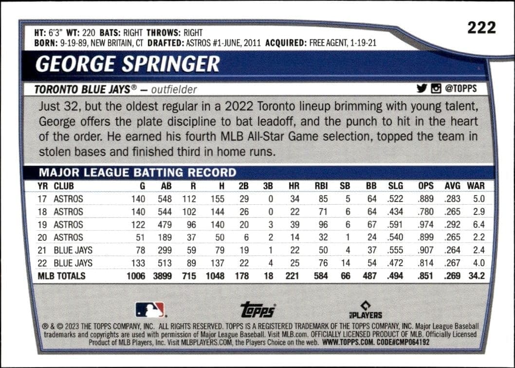 George Springer - Back