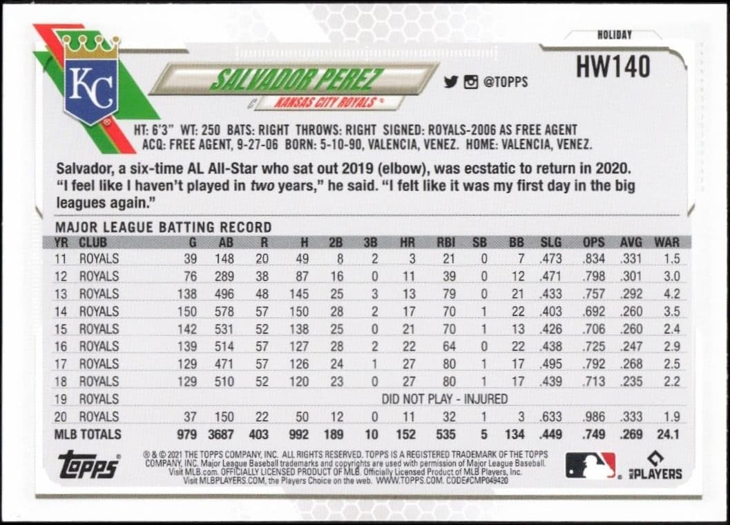 Salvador Perez - Back
