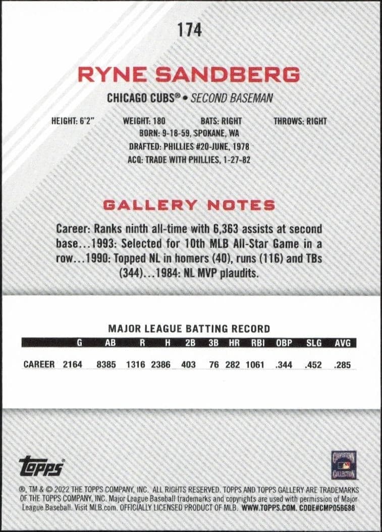 Ryne Sandberg - Back