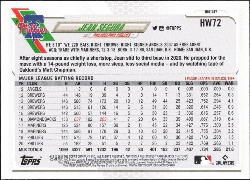 Jean Segura - Back