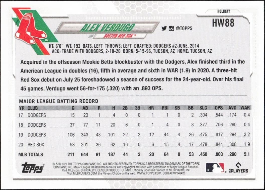 Alex Verdugo - Back