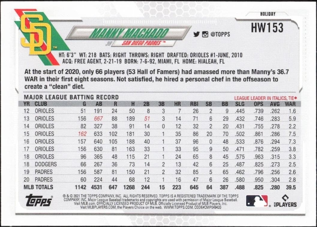 Manny Machado - Back