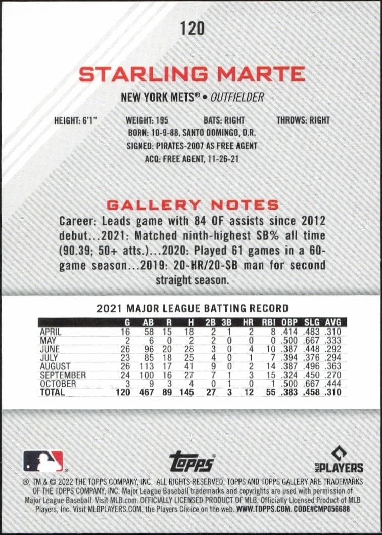 Starling Marte - Back