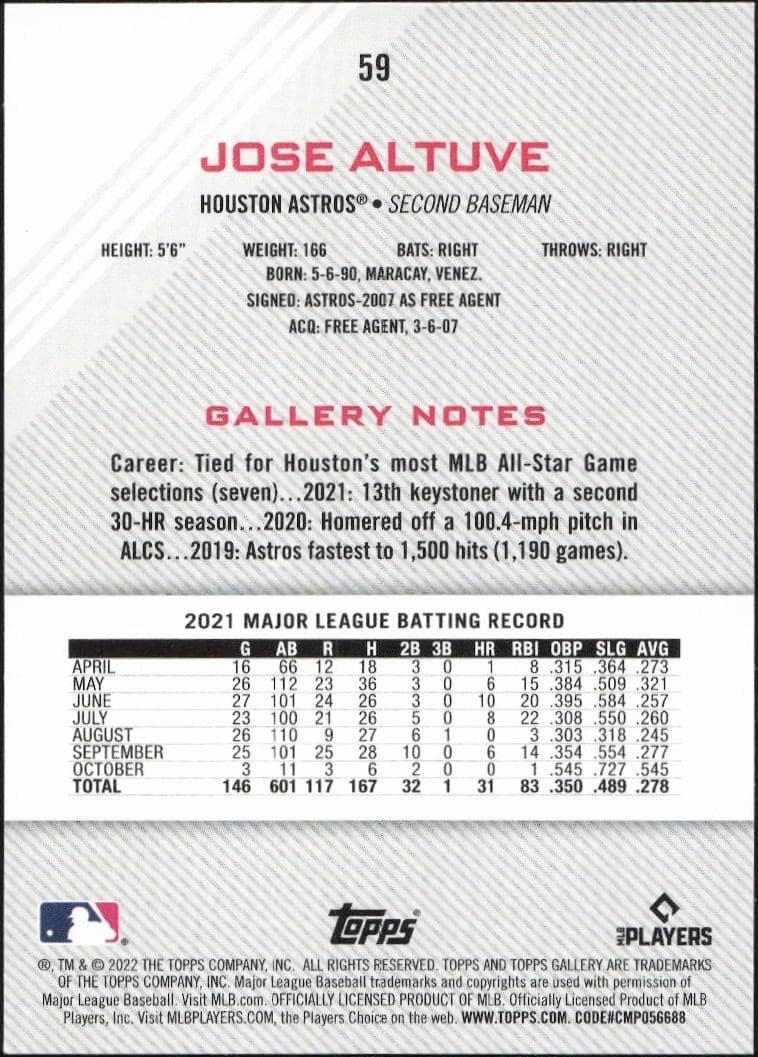 Jose Altuve - Back
