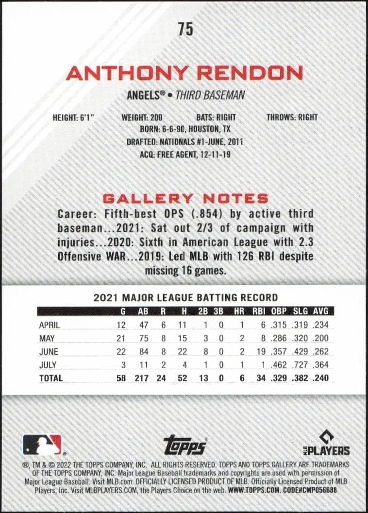 Anthony Rendon - Back