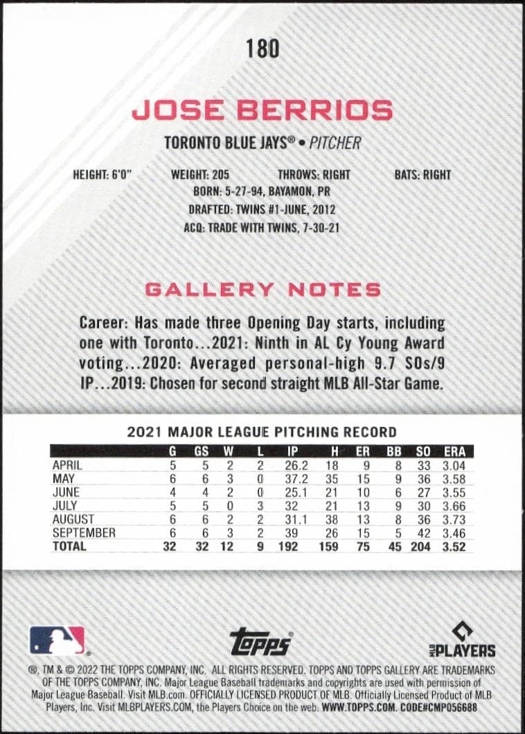 Jose Berrios - Back