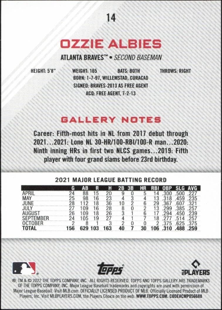Ozzie Albies - Back