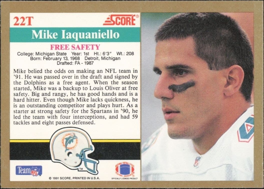 Mike Iaquaniello - Back