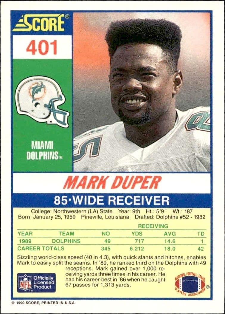 Mark Duper - Back