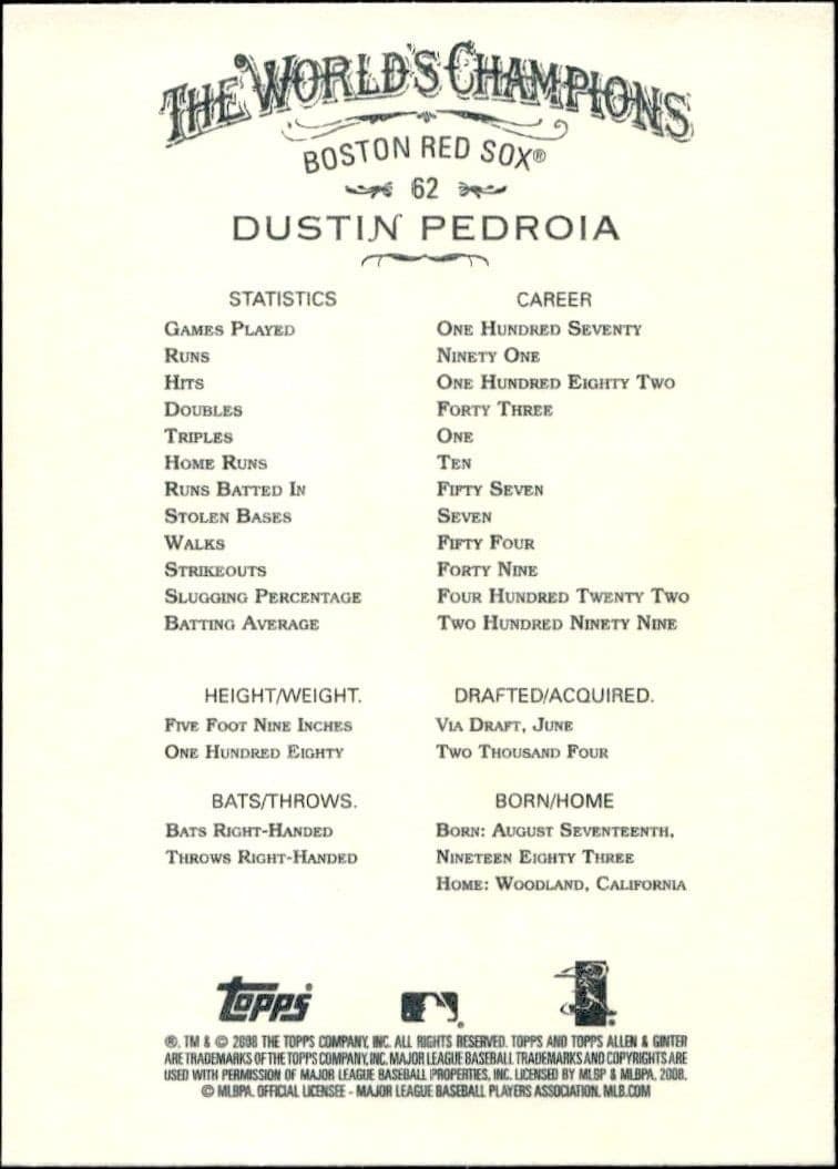 Dustin Pedroia - Back