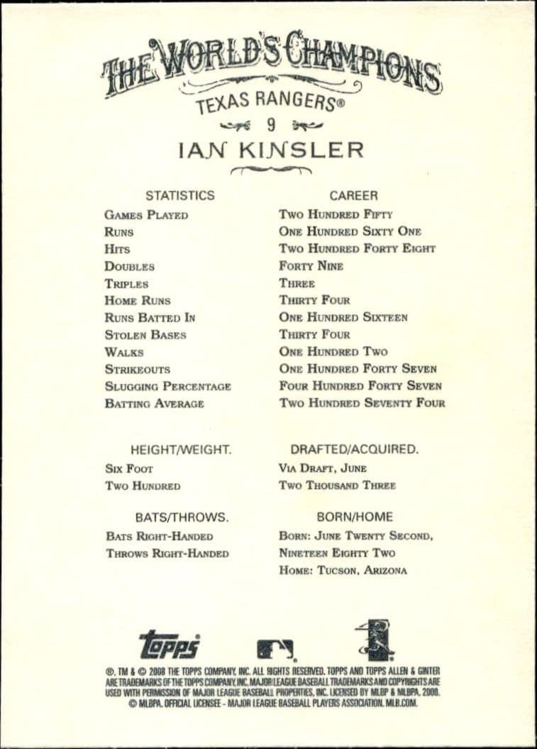 Ian Kinsler - Back