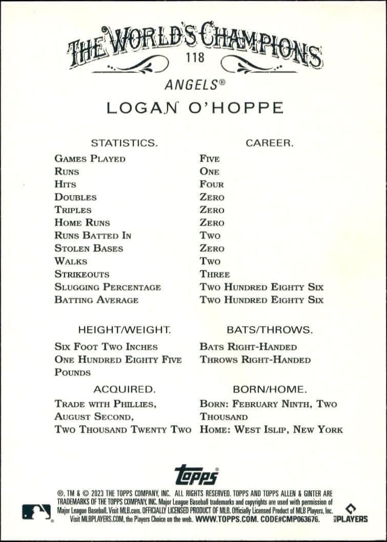 Logan O'Hoppe - Back