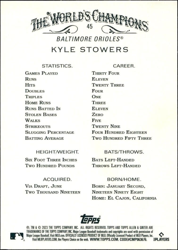 Kyle Stowers - Back