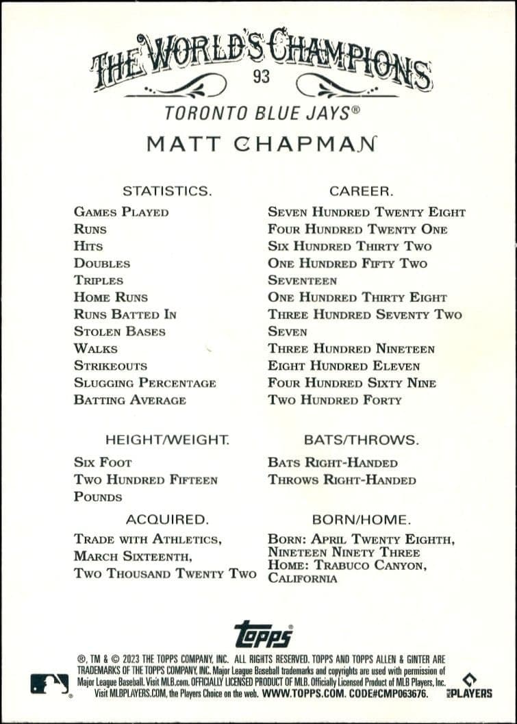 Matt Chapman - Back