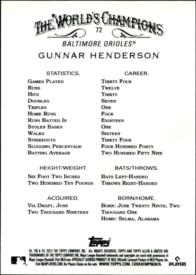 Gunnar Henderson - Back