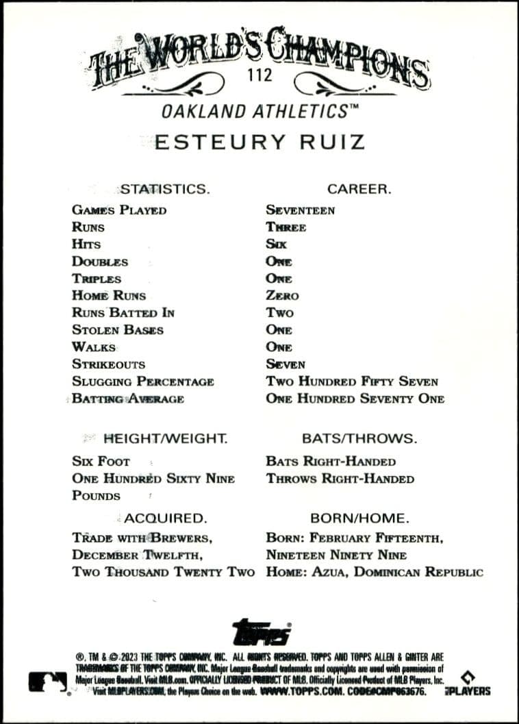 Esteury Ruiz - Back