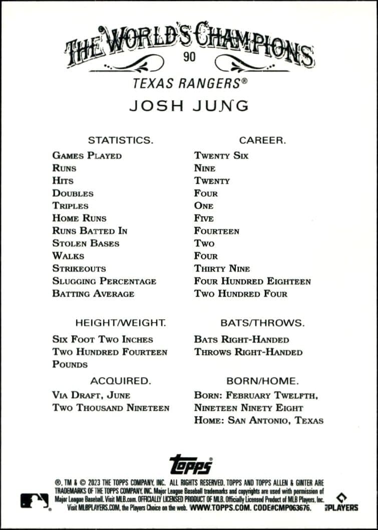 Josh Jung - Back