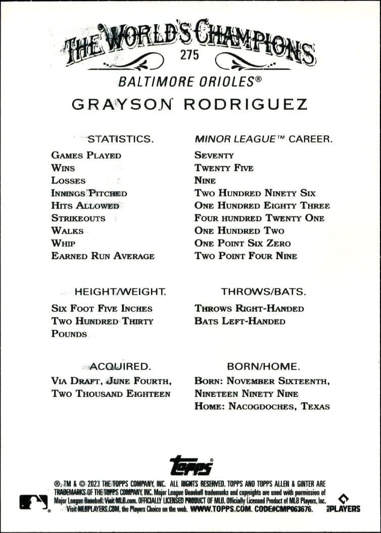 Grayson Rodriguez - Back