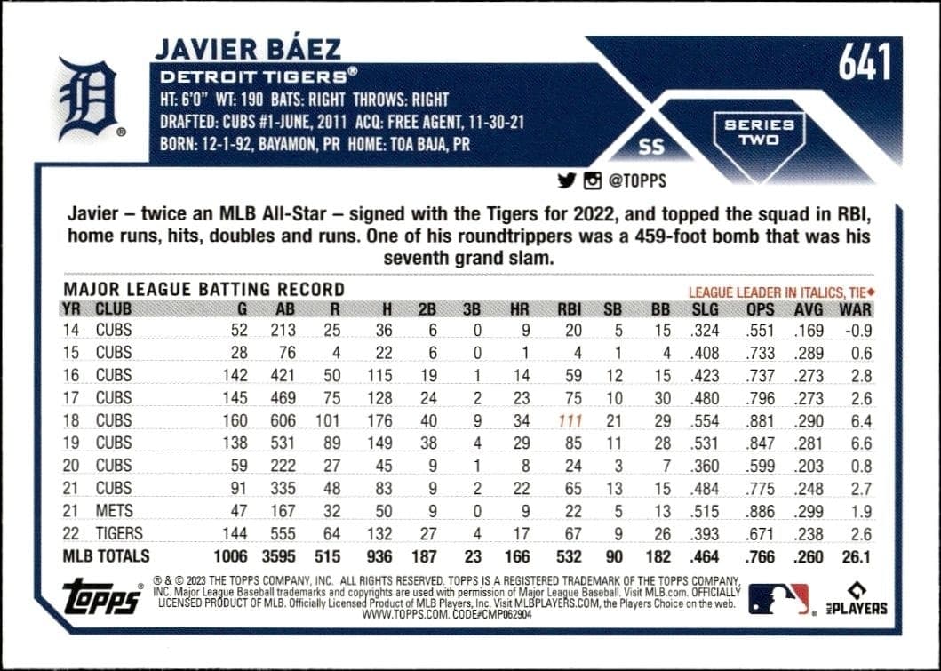Javier Baez - Back