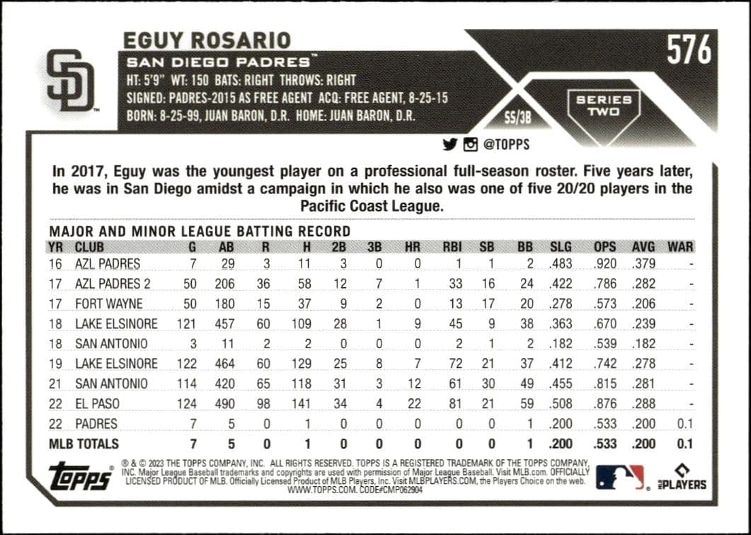 Eguy Rosario - Back