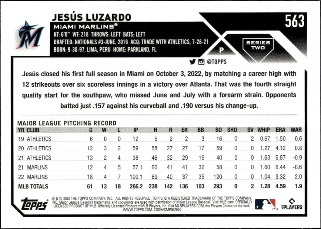Jesus Luzardo - Back