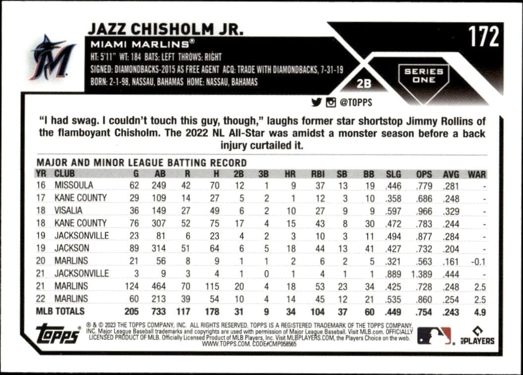 Jazz Chisholm Jr. - Back