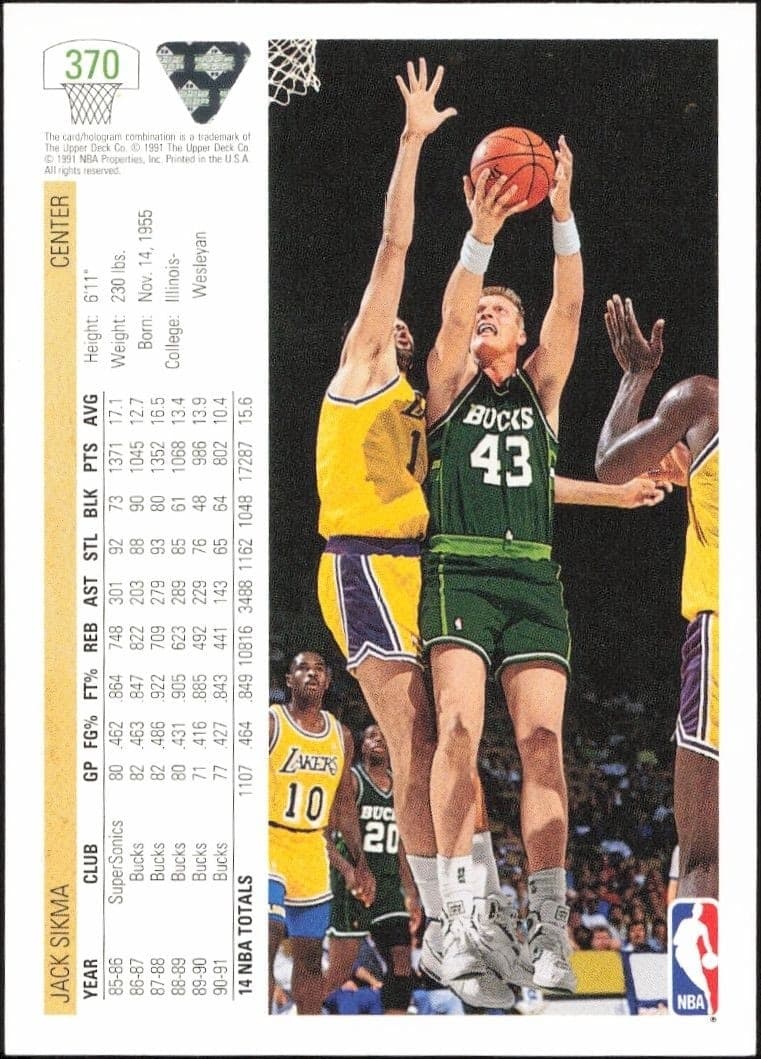 Jack Sikma - Back