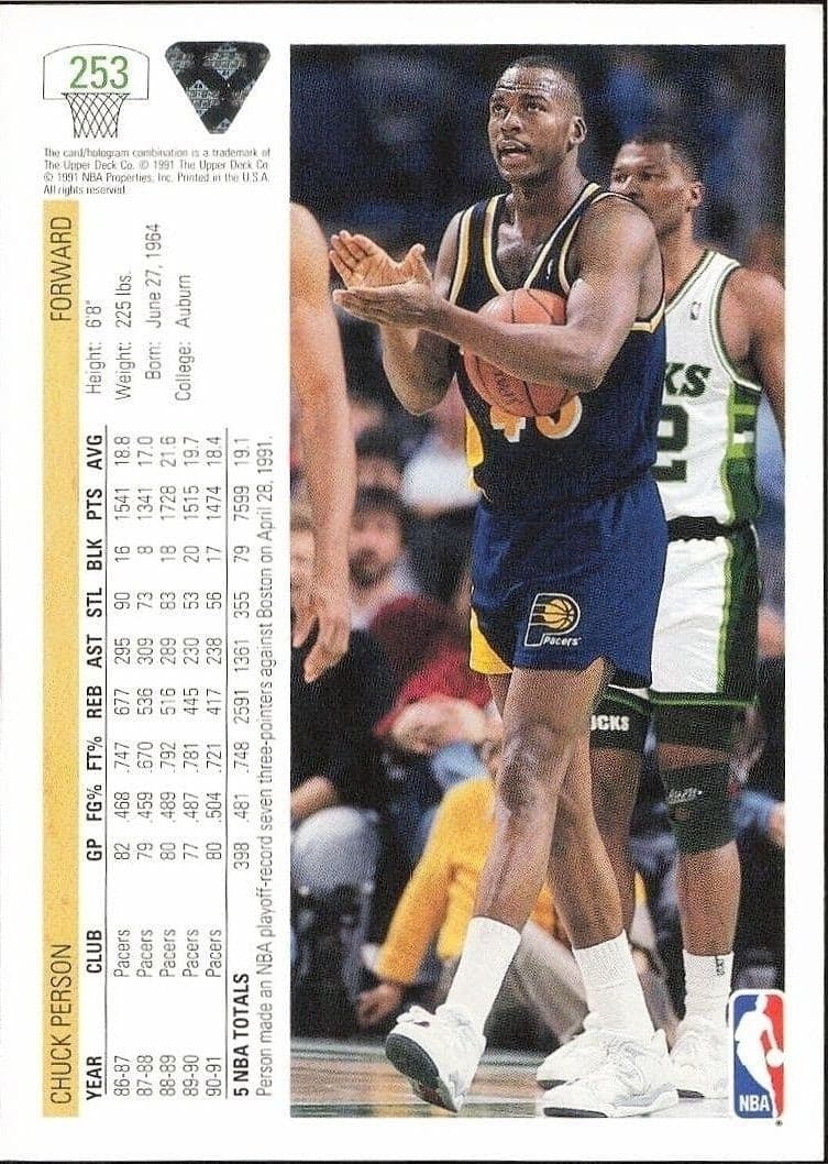 Chuck Person - Back