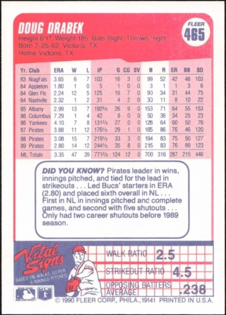 Doug Drabek - Back