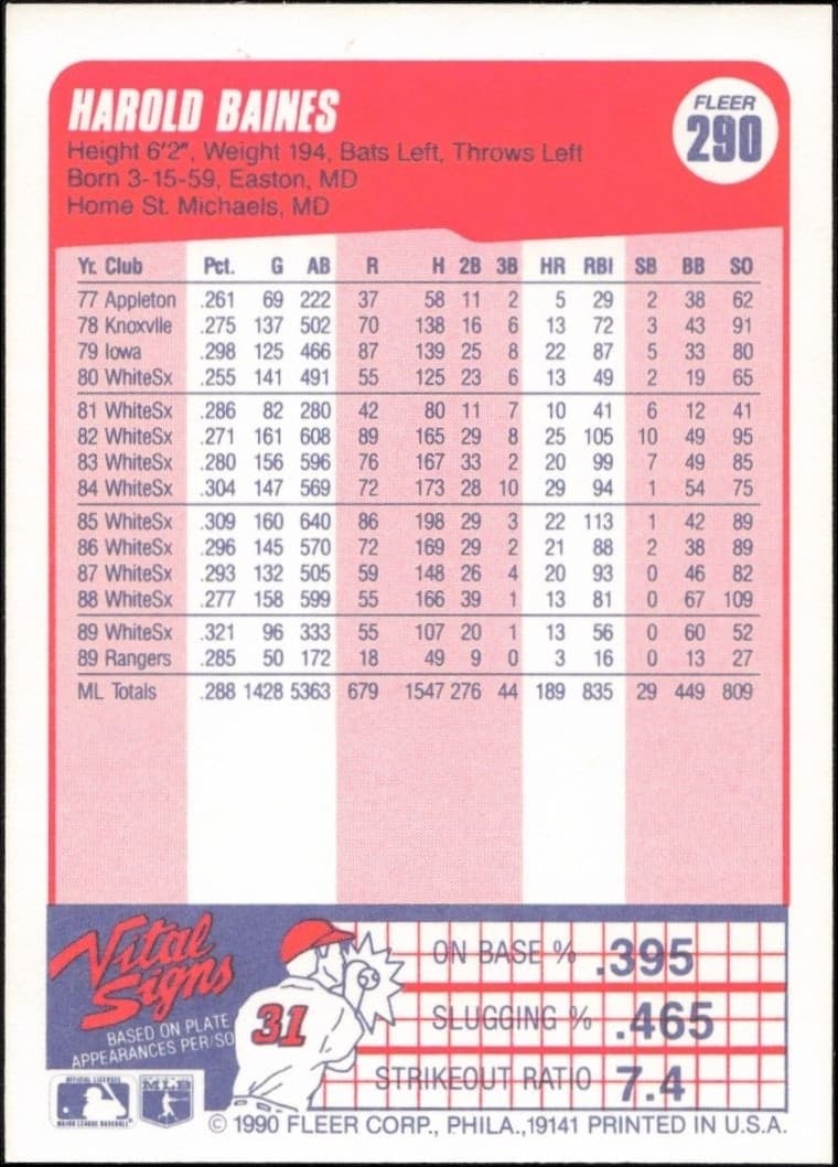 Harold Baines - Back