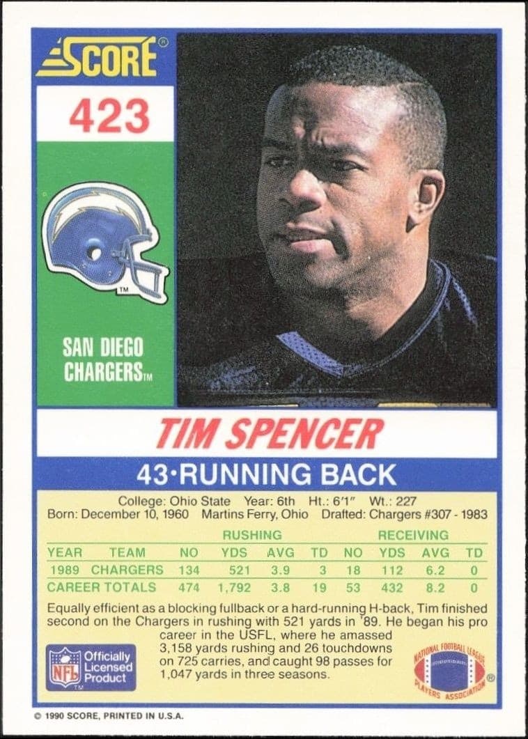 Tim Spencer - Back