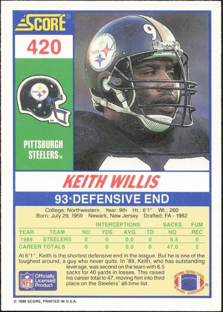 Keith Willis - Back