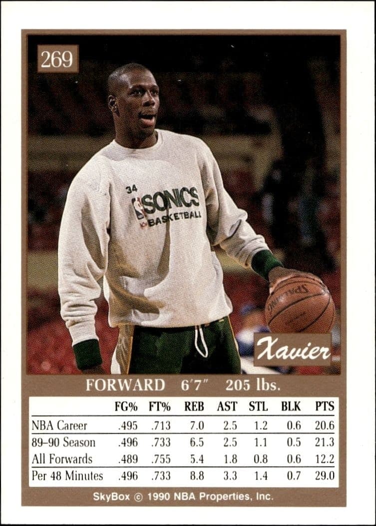 Xavier McDaniel - Back