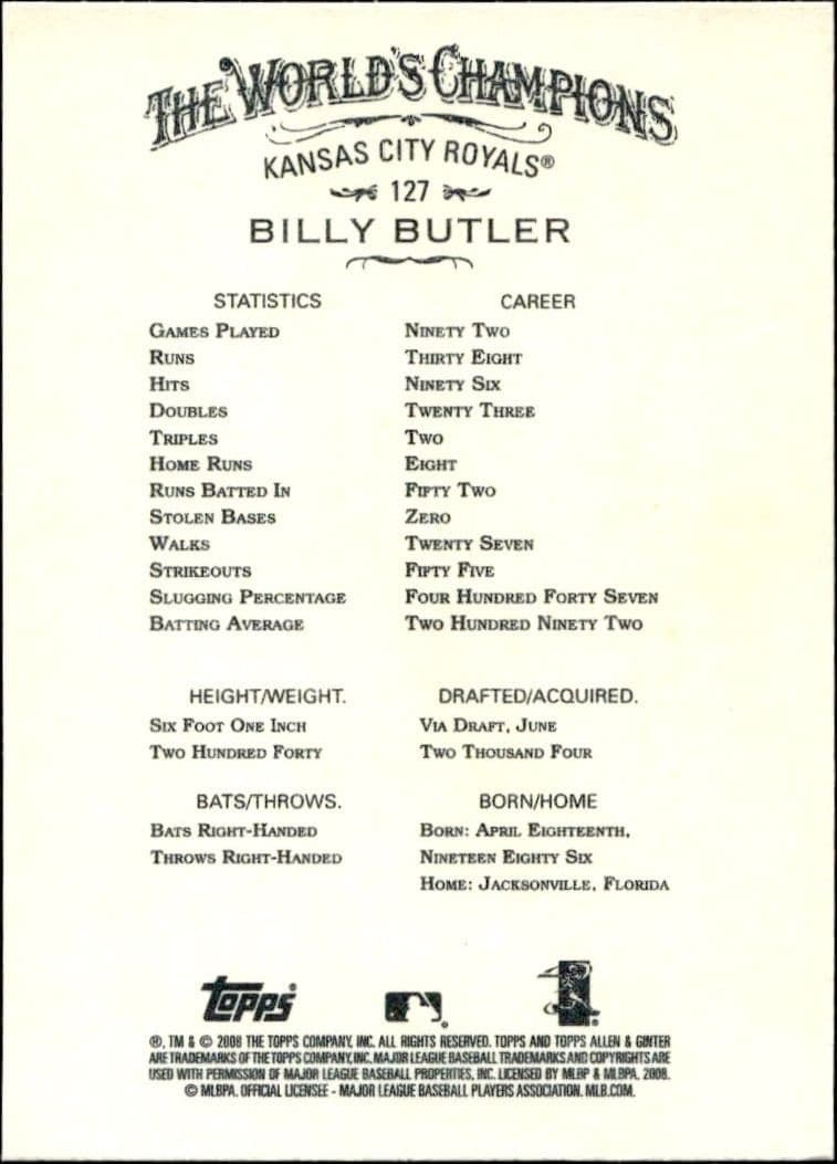 Billy Butler - Back