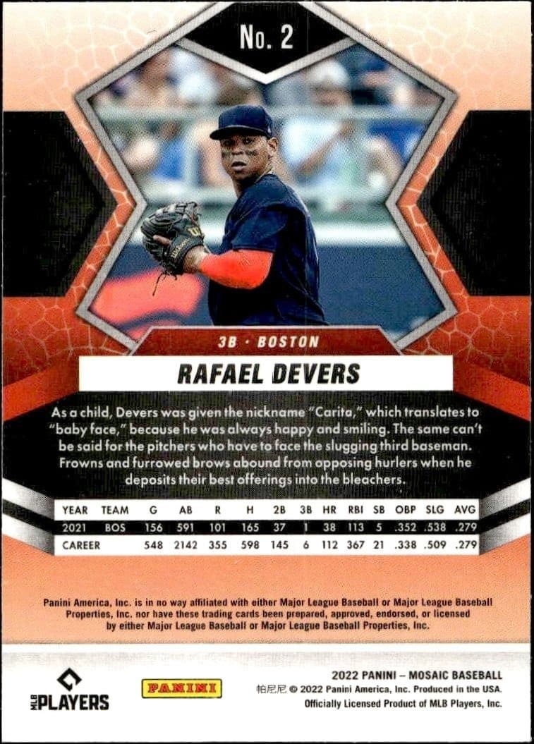 Rafael Devers - Back