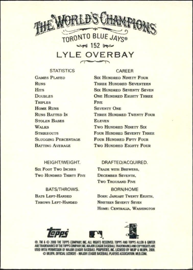 Lyle Overbay - Back