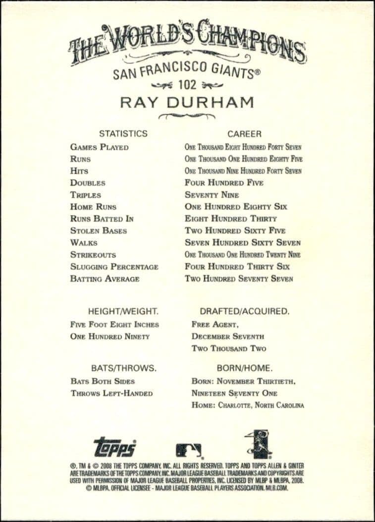 Ray Durham - Back