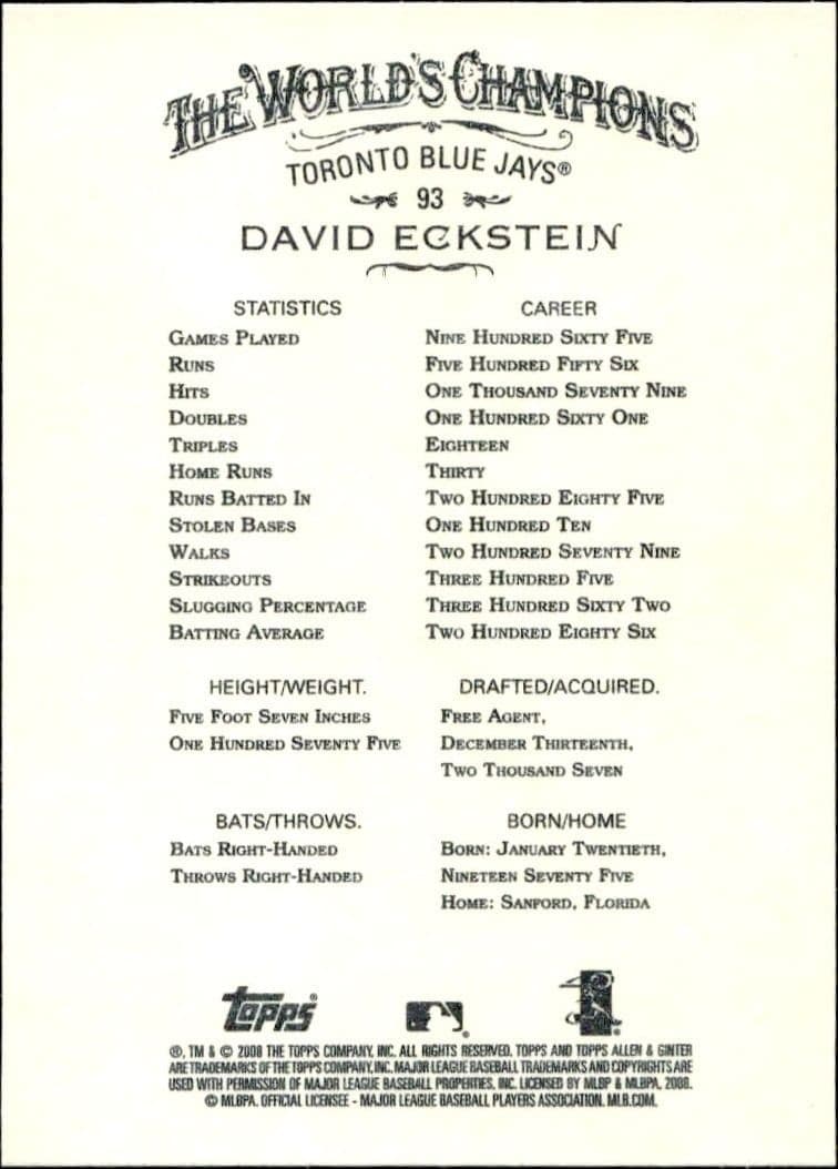 David Eckstein - Back