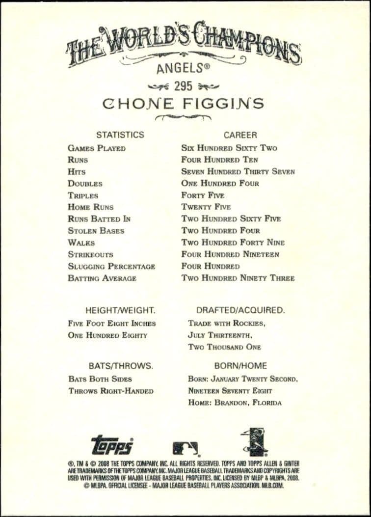 Chone Figgins - Back