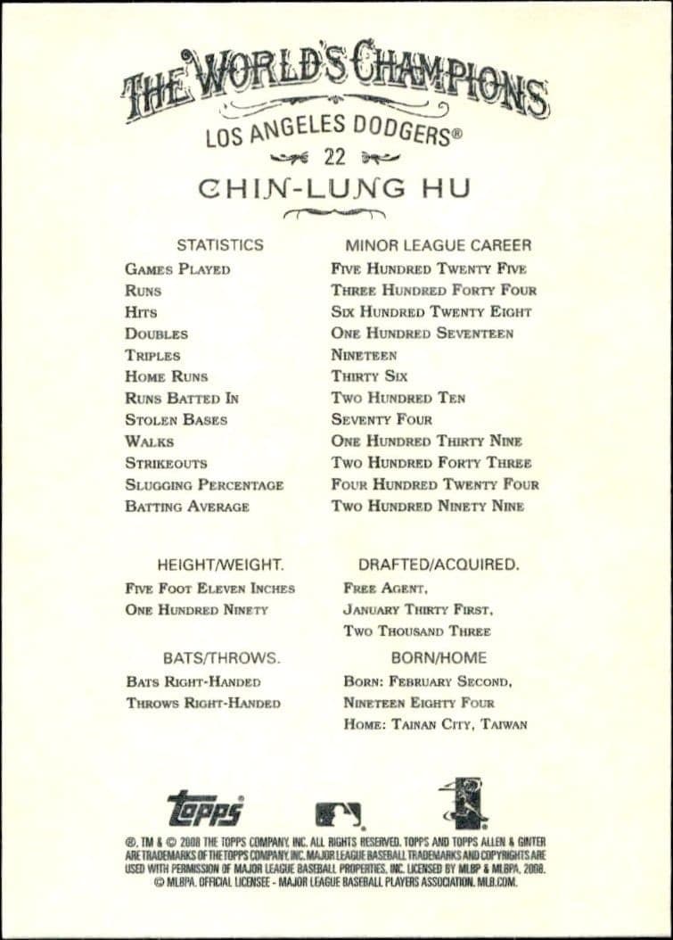 Chin-Lung Hu - Back