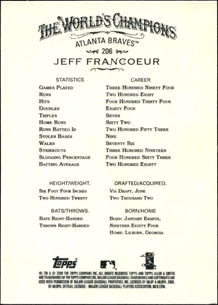Jeff Francoeur - Back