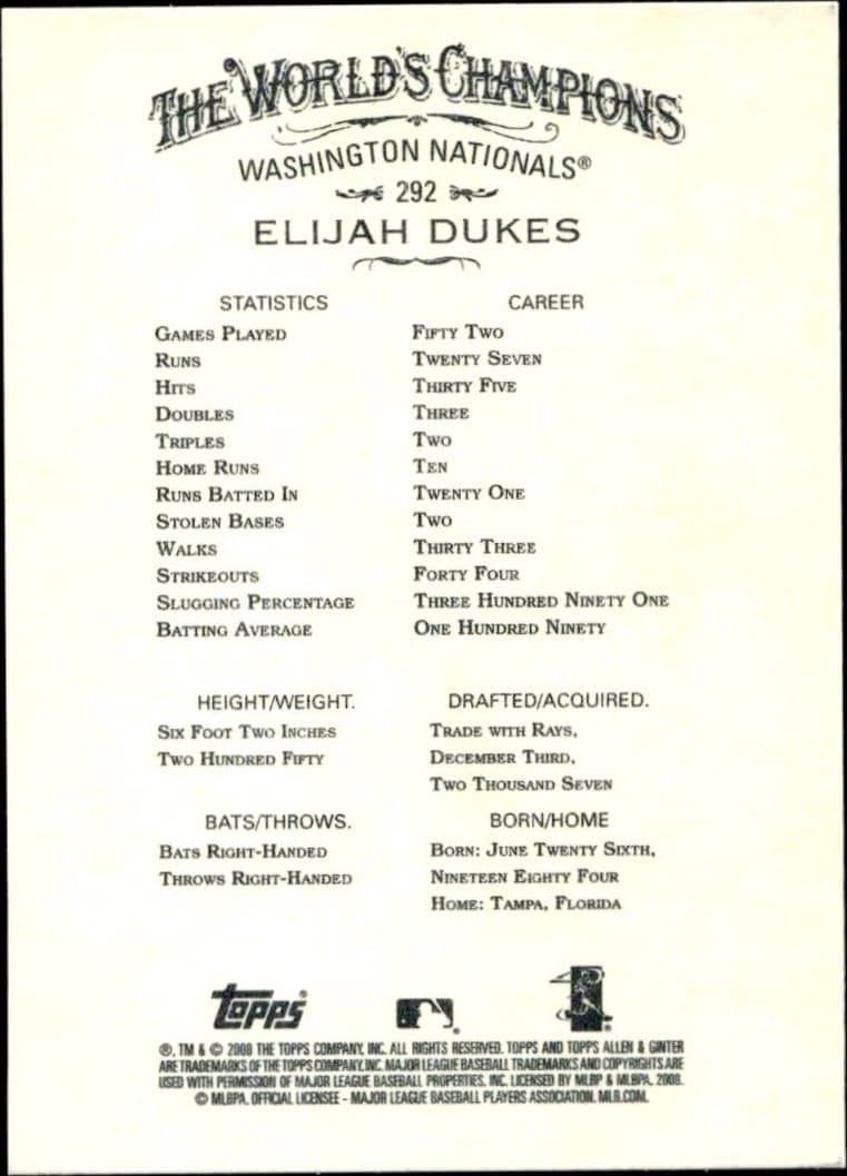 Elijah Dukes - Back
